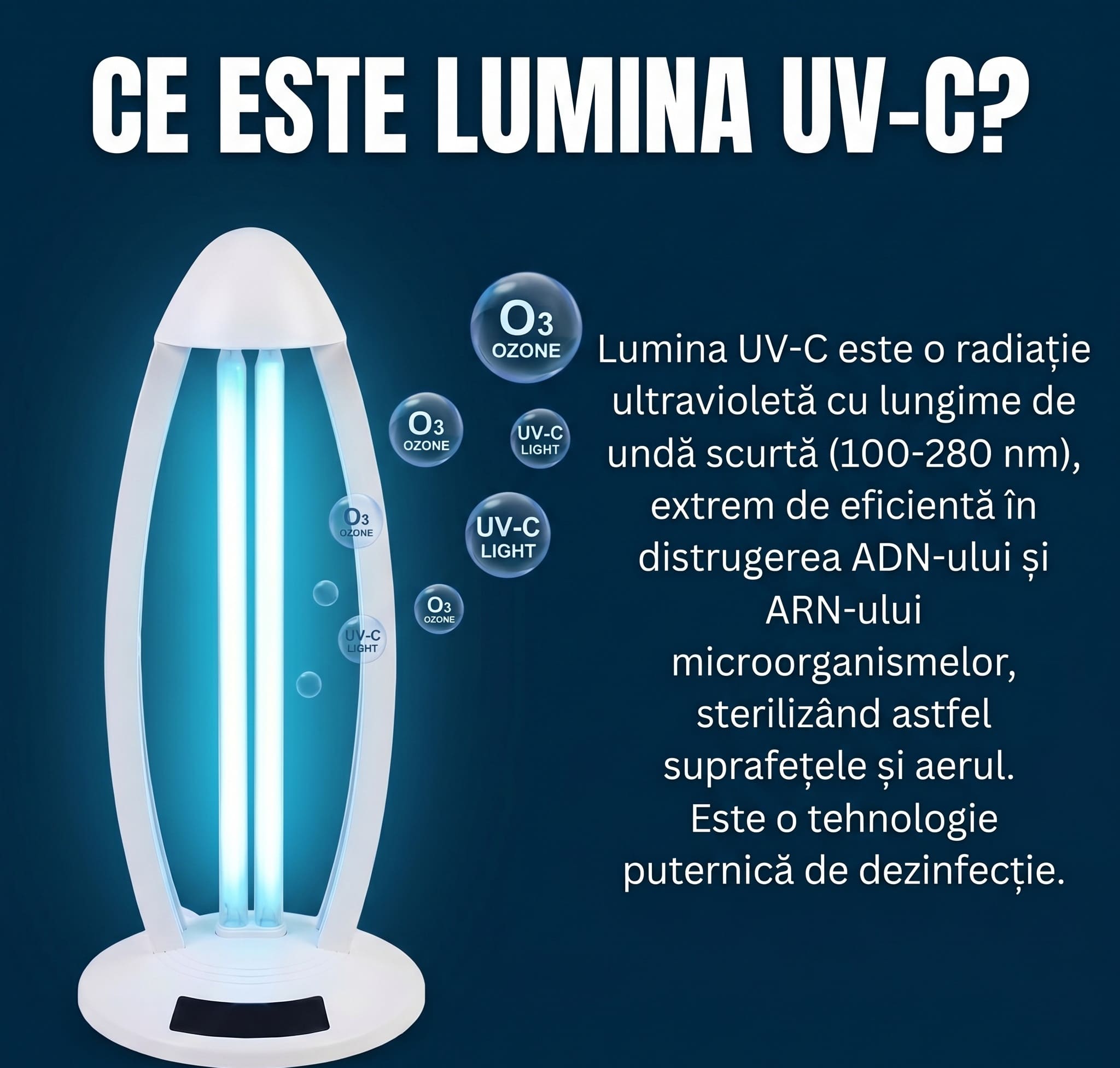 Ce este lumina UV-C si la ce foloseste? - LampiSterilizare.ro