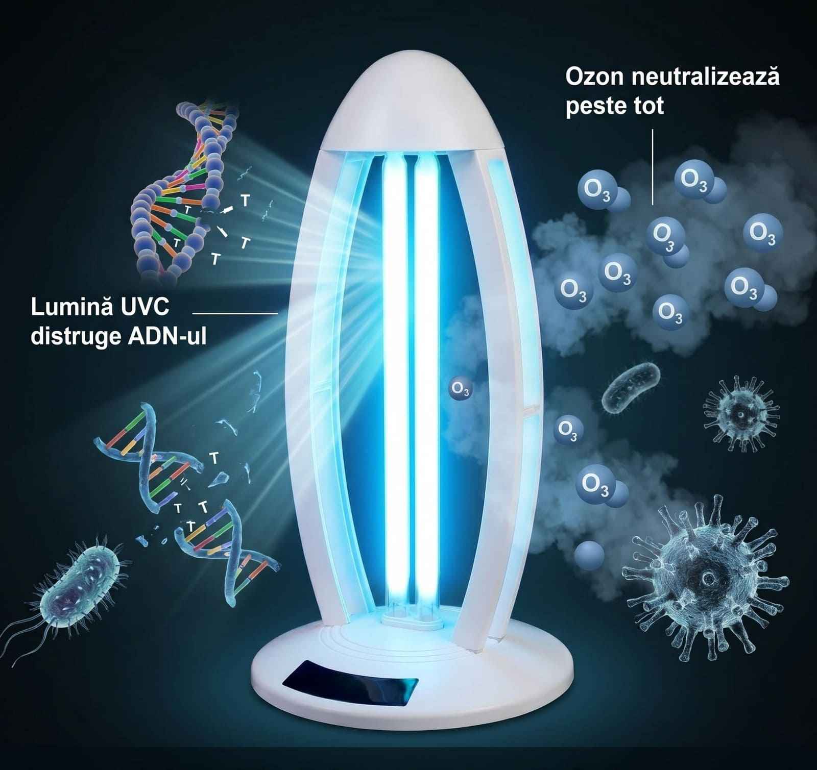Lampa bactericida UV si Ozon 38W – 60 mp Alb- Set 8 buc - LampiSterilizare.ro