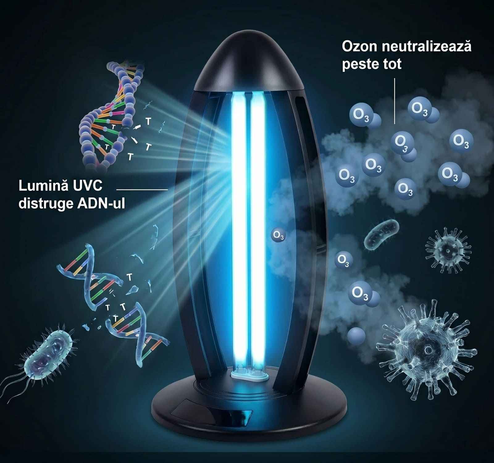 Lampa bactericida UV si Ozon 38W – 60 mp Negru - Set 8 buc - LampiSterilizare.ro