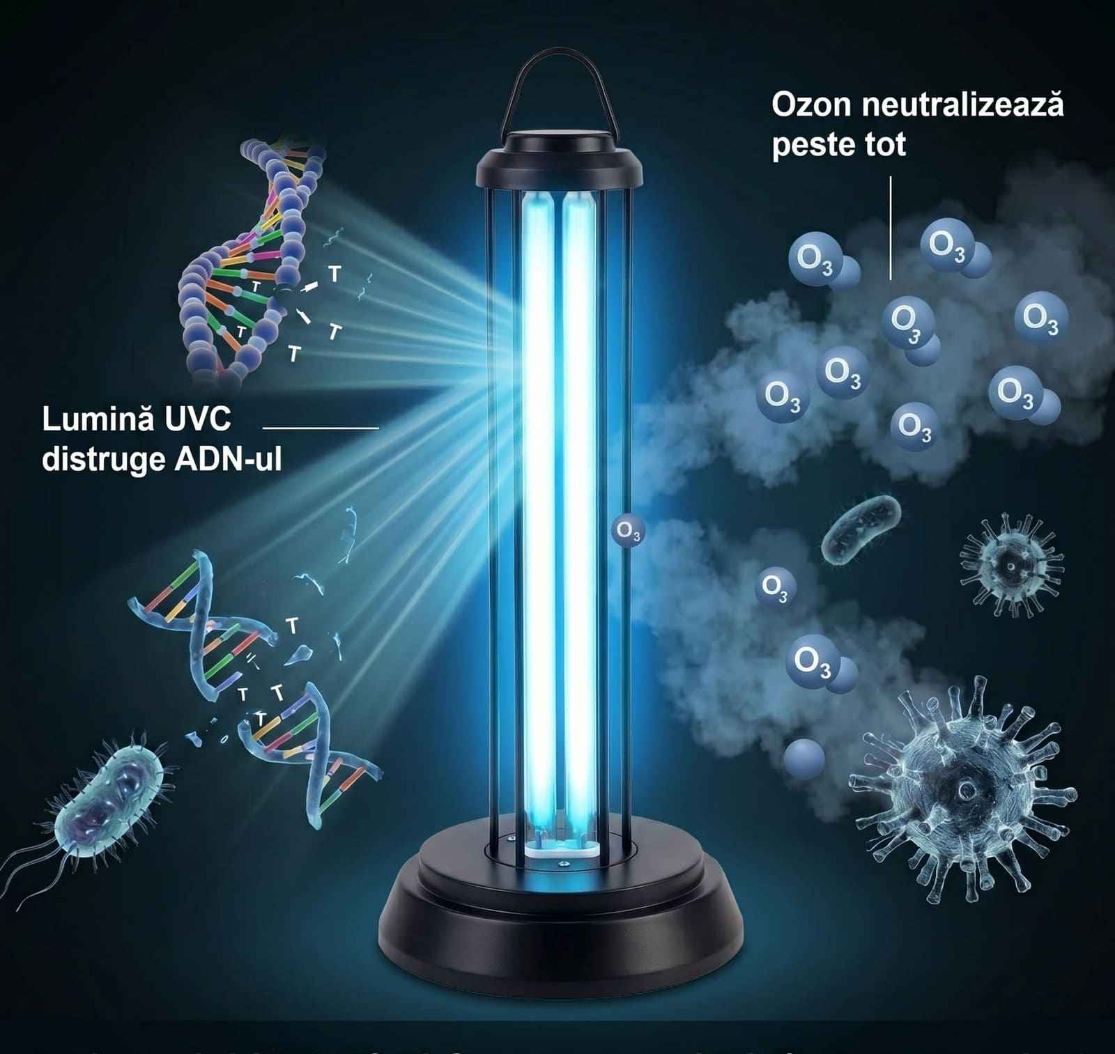 Lampa bactericida UV si Ozon 60W – 90 mp Set 6 buc - LampiSterilizare.ro