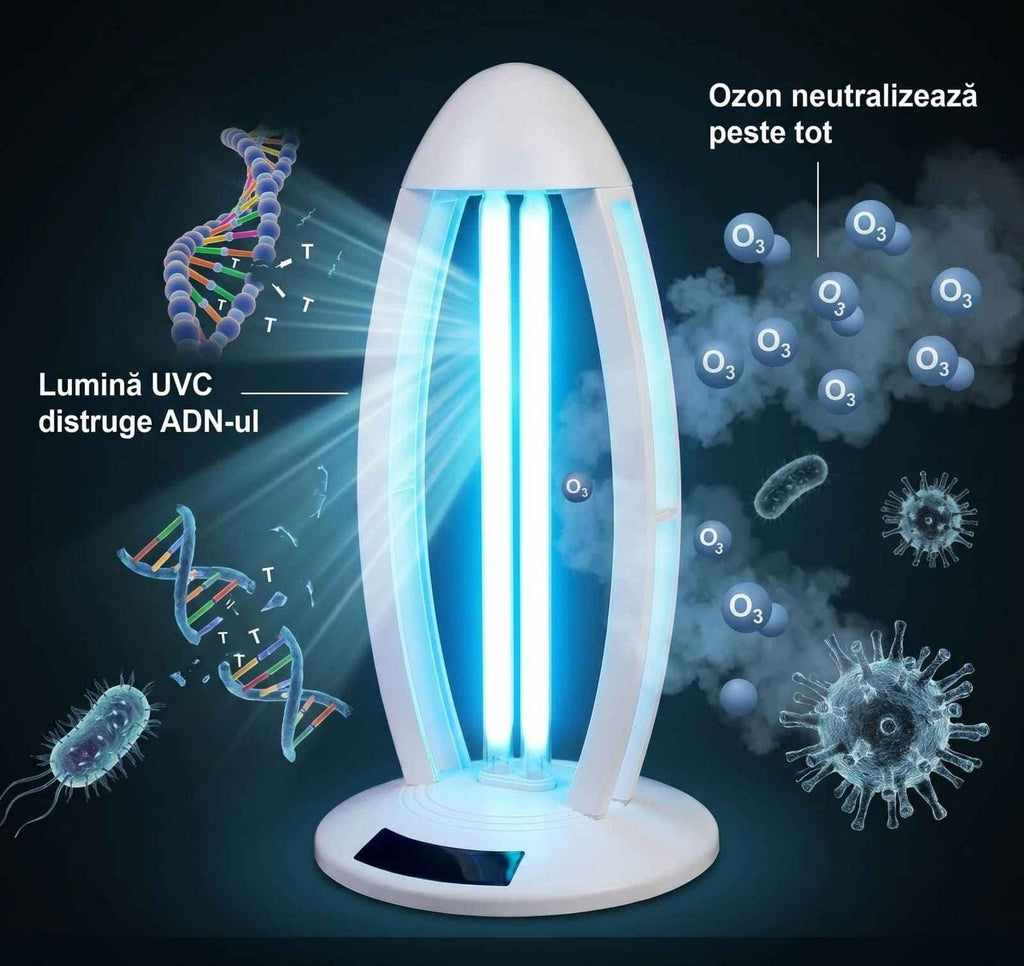 Lampa bactericida UV si Ozon 38W – 60 mp Alb - LampiSterilizare.ro