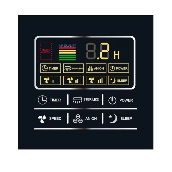 Purificator aer UV-C cu HEPA, Ionizare și Umidificare – 43W - LampiSterilizare.ro
